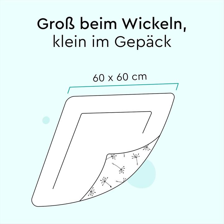 Image du produit Lillydoo Wickelunterlagen (60 x 60 cm)