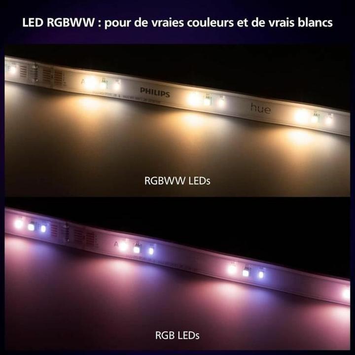 Actual product image Philips Hue Lightstrip Solo (RGBW, 300 cm, Indoor)
