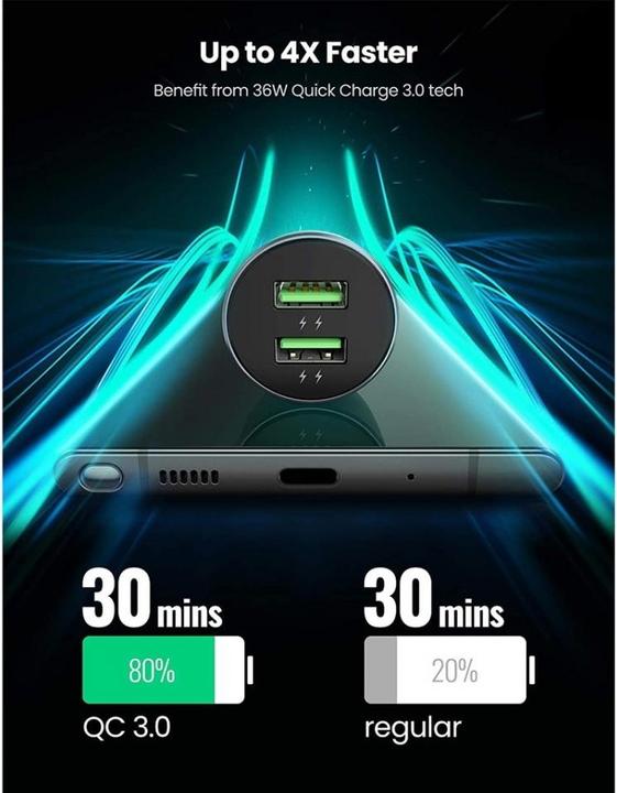 Produktbild Ugreen Dual USB Autoladegerät QuickCharge 3.0 36 Watt