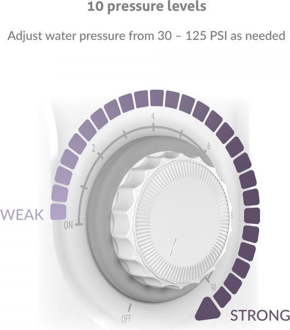 Image du produit Truelife AquaFloss Station S600