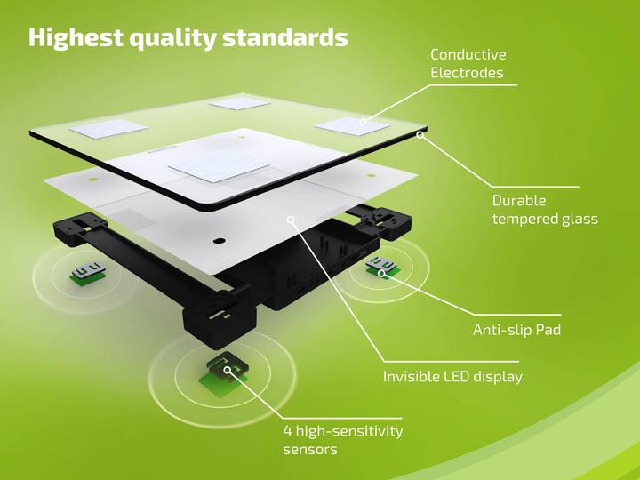 Produktbild Soehnle 63884 Shape Sense Connect Lite (180 kg)
