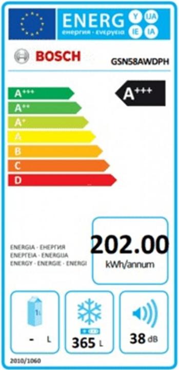 Etichetta energetica Bosch Hausgeräte GSN58AWDPH (Struttura autonoma, 366 l)