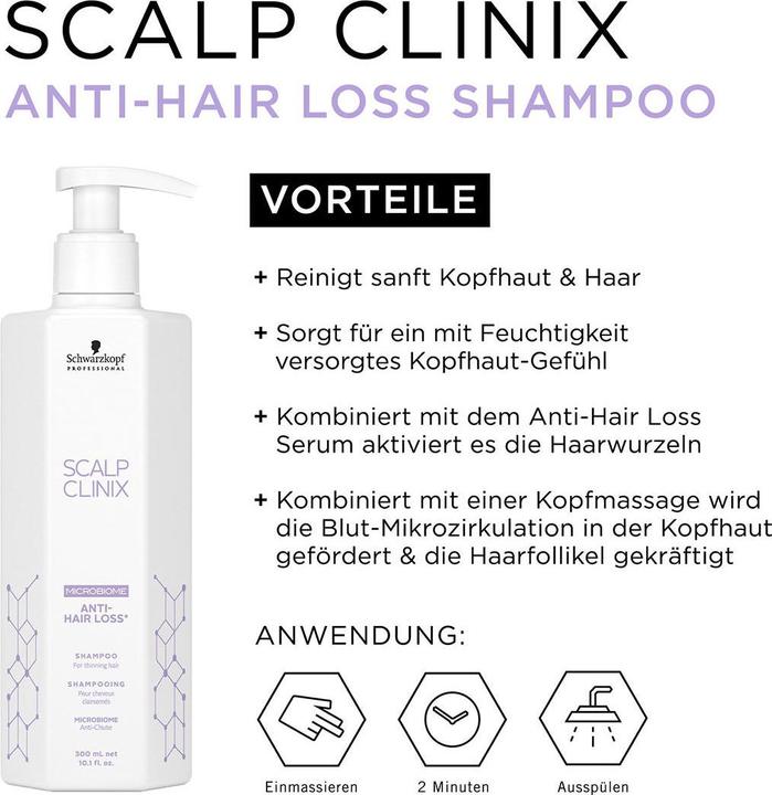 Actual product image Schwarzkopf Scalp Clinix - Anti-Hair Loss Shampoo (300 ml, Liquid shampoo)