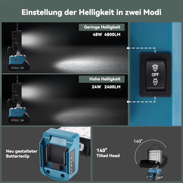 Image du produit ‎Tumemut Lampe de travail sur batterie (4800 lm)