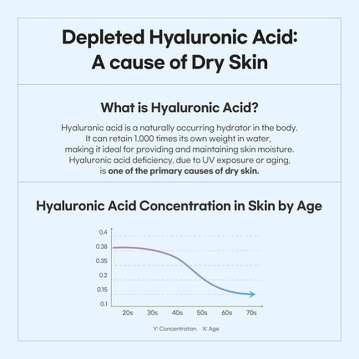 Produktbild Luvum Bambus-Hyaluron-Feuchtigkeitscreme mit Bambusextrakt (Gesichtswasser)