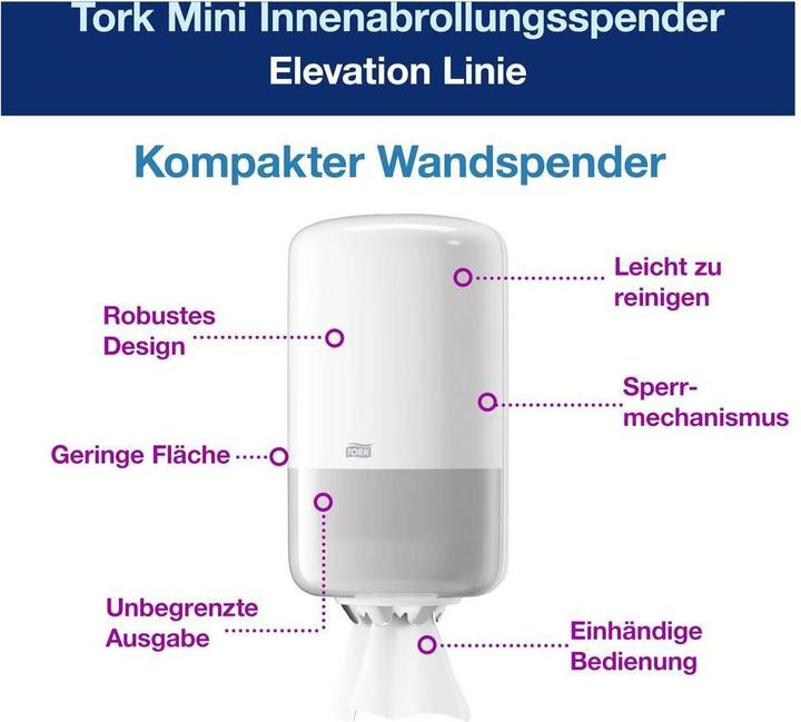 Image du produit Tork Distributeur d'essuie-mains et de serviettes Min