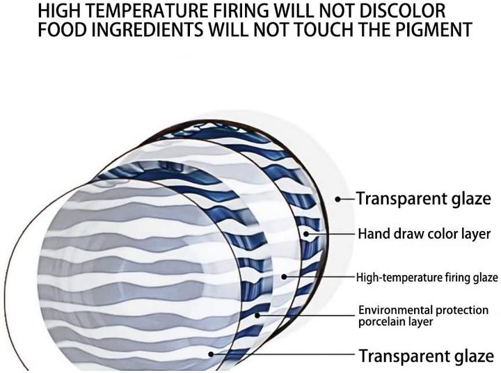 Produktbild Watenkliy Japanisches Geschirr Set (6 Stk.)