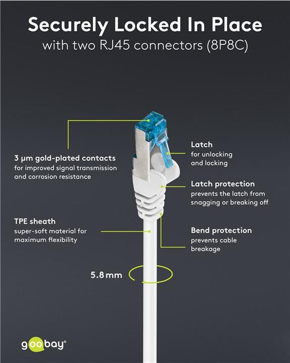 Produktbild Goobay CAT 6A Patchkabel S/FTP PiMF, weiss (PiMF, S/FTP, CAT6a, 20 m)