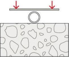 Produktbild Fischer Bolzenanker bolzen (15 mm)