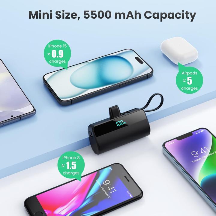 Immagine prodotto IPosible Powerbank mit LED-Display (5500 mAh, 20 W)
