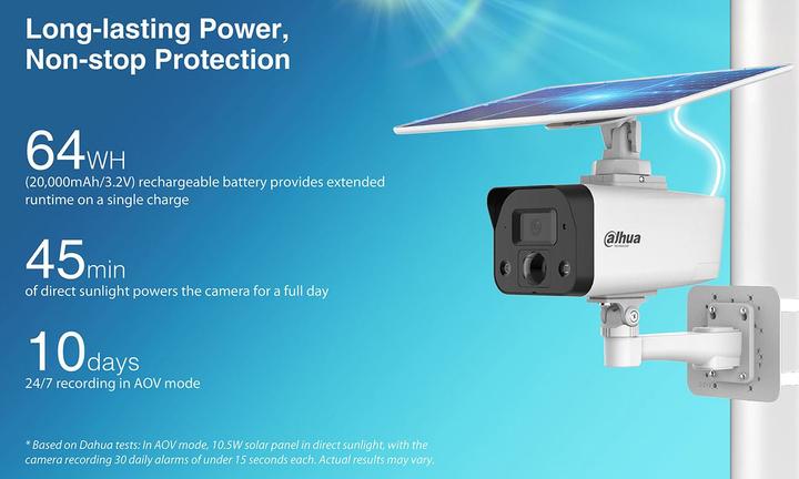 Actual product image Dahua Technology 4G Solar Power Network Camera, 4MP, Smart Dual Light