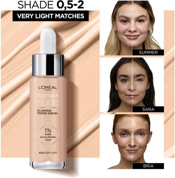 Image du produit L'Oréal Paris Sérum teinté Perfect Match (0,5-2 très clair)