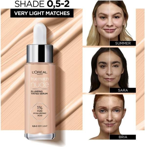 Image du produit L'Oréal Paris Sérum teinté Perfect Match (0,5-2 très clair)