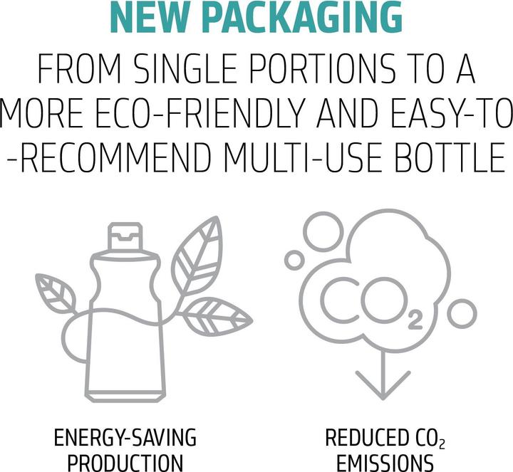 Produktbild Goldwell Scalp Specialist