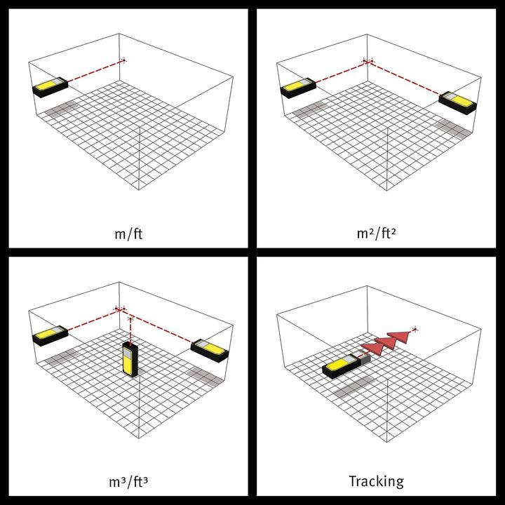 Actual product image Stabila LD 250 BT Laser distance meter (50 m, 635 nm)