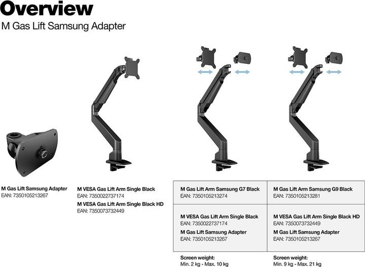 Actual product image Multibrackets G7 Odyssey (32")