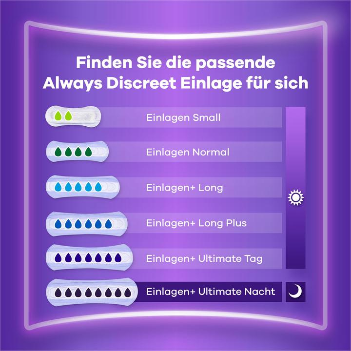 Image du produit Always Discreet (64 x, Large plus)