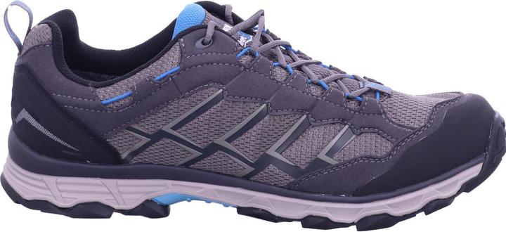 Actual product image Meindl Activo Gtx (43)
