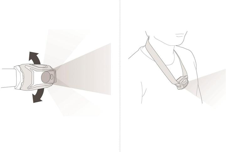 Produktbild Petzl Headlamp Tikkina (300 lm)