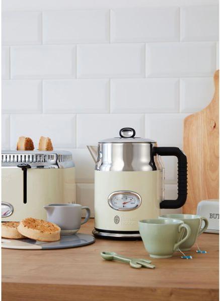 Actual product image Russell Hobbs Retro (1.70 l)