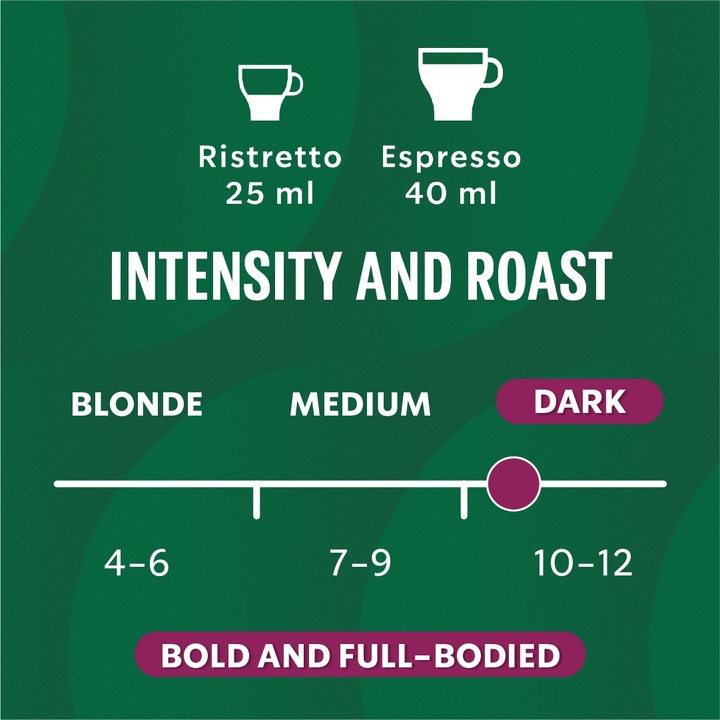 Image du produit Starbucks Caffè Verona by Nespresso Dark Roasts (10 x Port.)