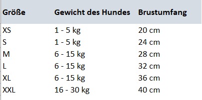 Produktbild Beeztees Hundemantel Teddy (XL, Hundepullover)