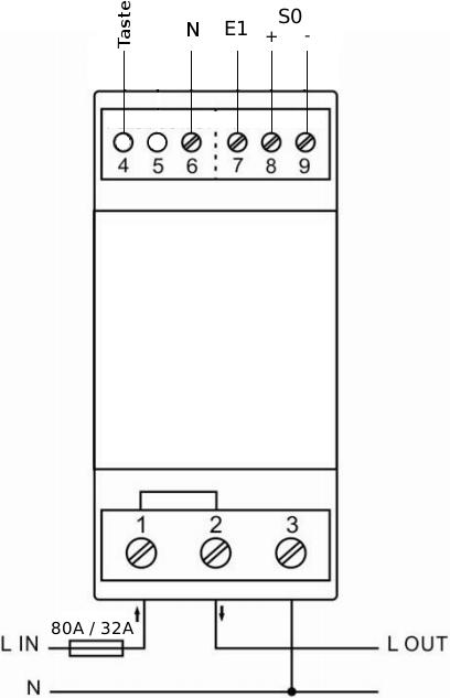 Actual product image Smart-me Single-phase energy meter
