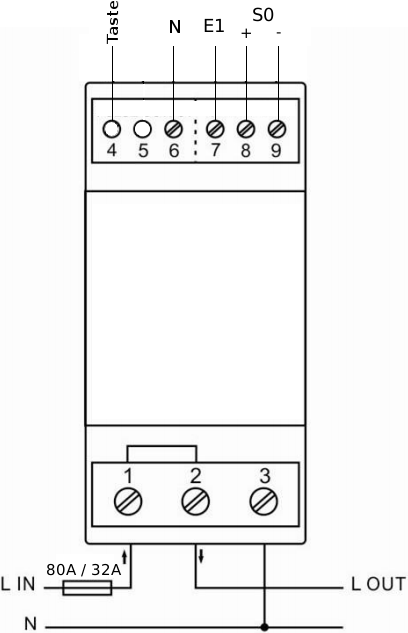 Actual product image Smart-me Single-phase energy meter