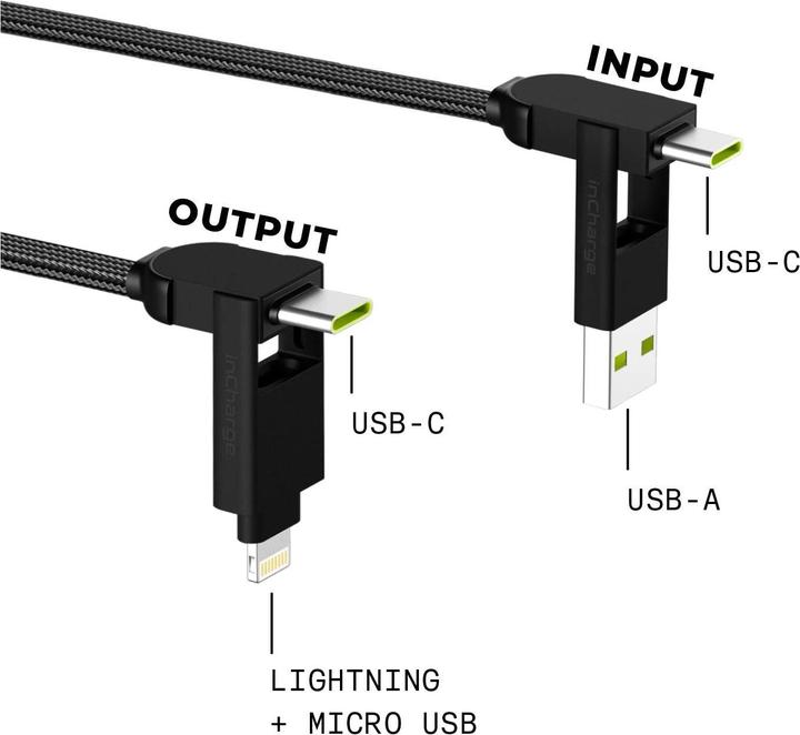Produktbild Rolling Square inCharge X Max (1.50 m, USB 2.0, 100 W)