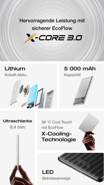 Produktbild EcoFlow RAPID Mag Powerbank white 5.000mAh (5000 mAh, 20 W)
