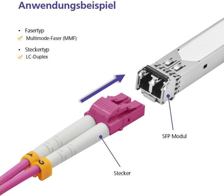 Produktbild Helos Herweck LWL Patchkabel (20 m)