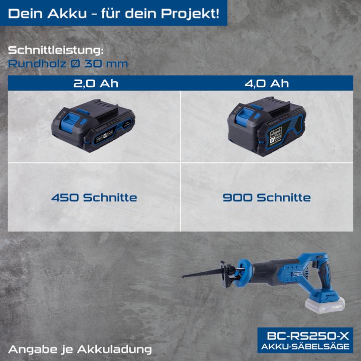 Produktbild Scheppach Akku-Säbelsäge BC-RS250-X (DIY)