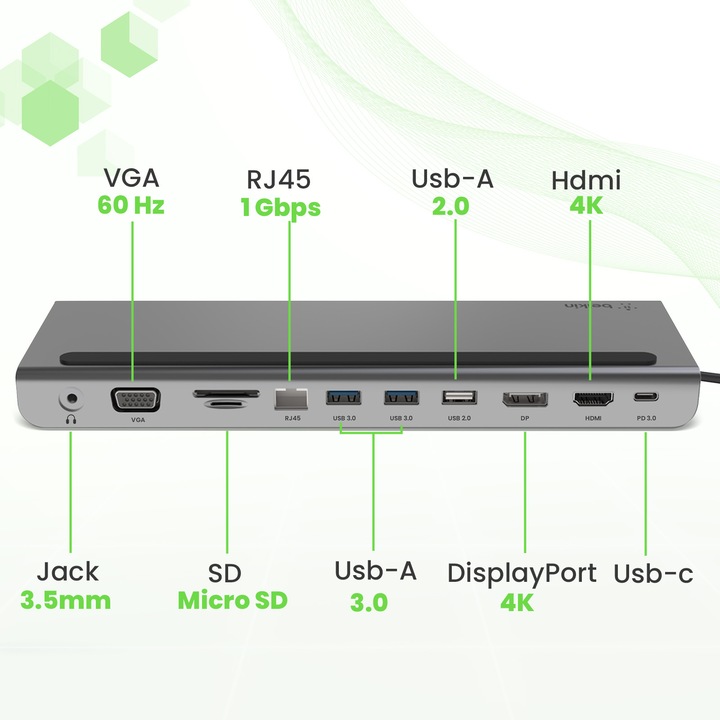 Image du produit Belkin Connect (USB-C, 11 Ports)