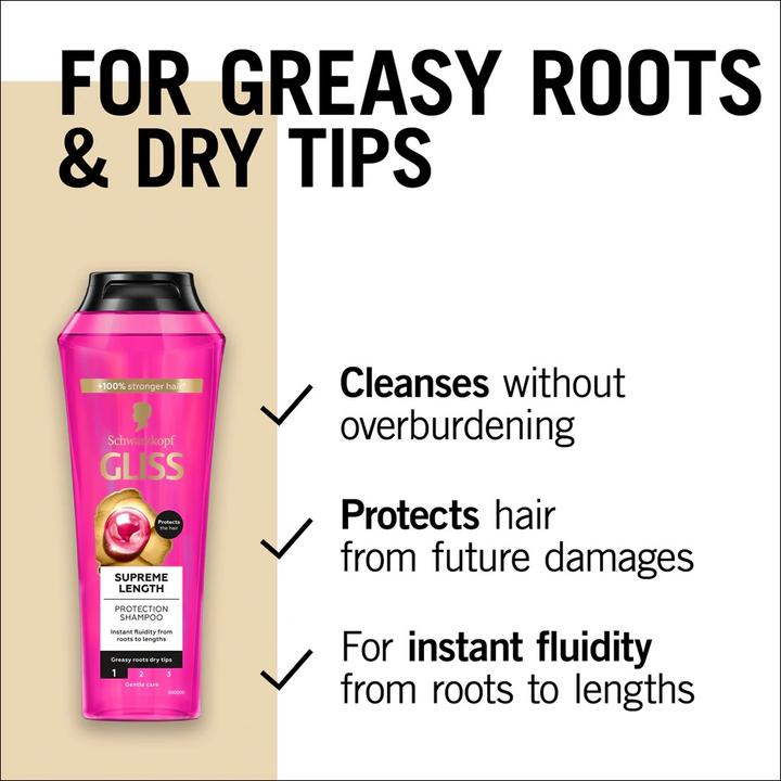 Image du produit Schwarzkopf Gliss Supreme Longueur (400 ml)