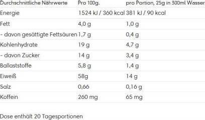Valori nutrizionali e ingredienti More Nutrition Protein Iced Coffee (500 g, 1x, Caffè)