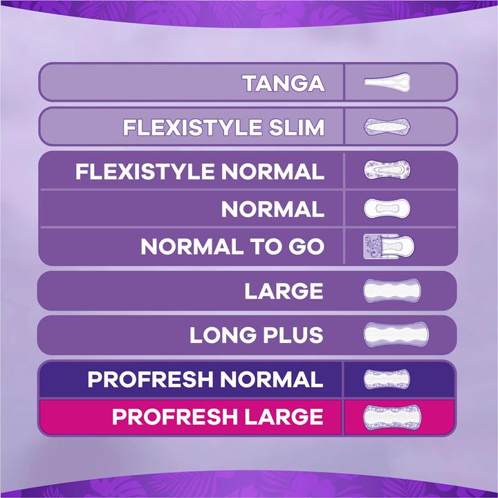 Actual product image Always Profresh (40 x)