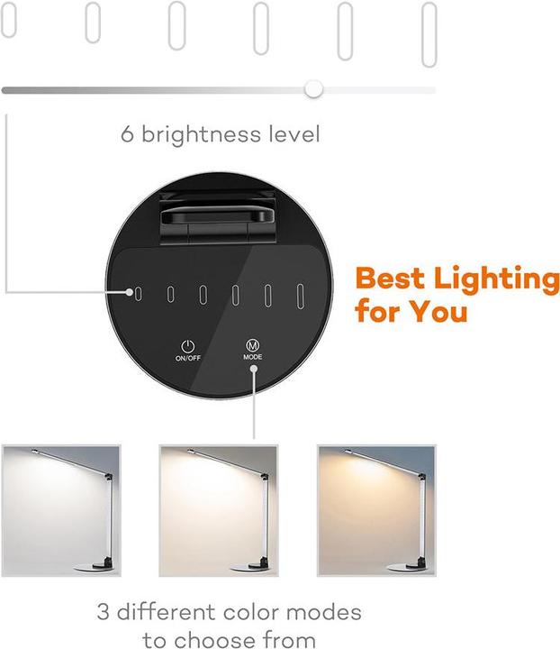 Actual product image Taotronics TT-DL22 (550 lm)