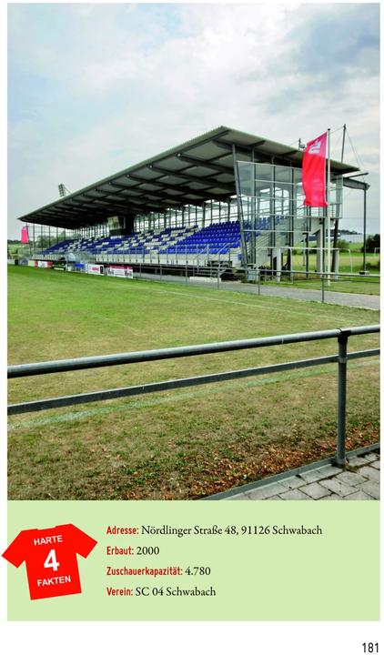 Produktbild Fussballheimat Franken (Deutsch, Matthias Hunger, 2017)