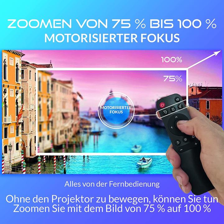 Actual product image Unicview FHD2000 projector