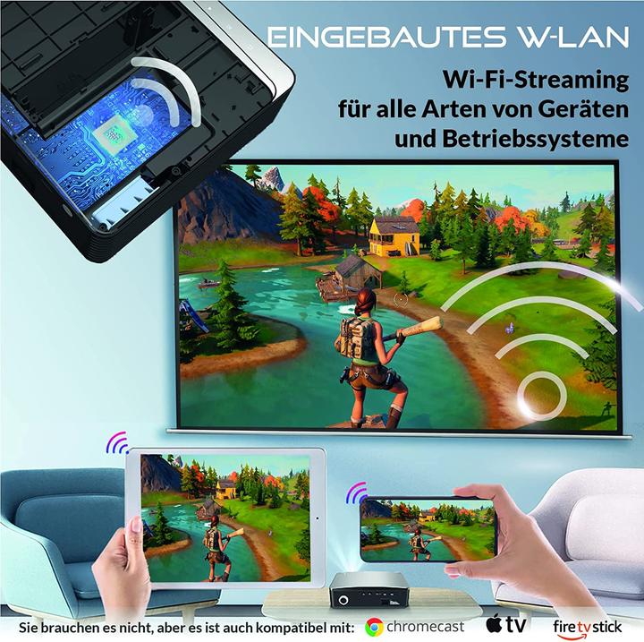 Actual product image Unicview FHD2000 projector