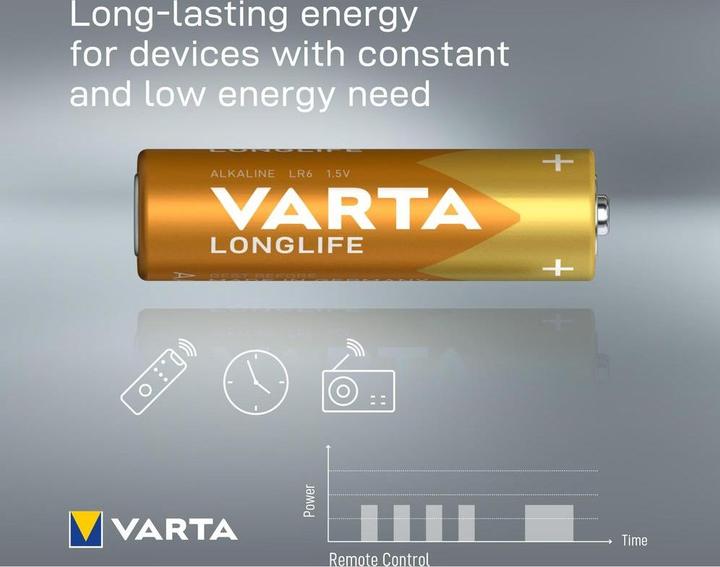 Produktbild Varta Longlife (10 Stk., AAA / LR03 / Micro / R03 / AM4 / MN2400 / KR03, 1200 mAh)