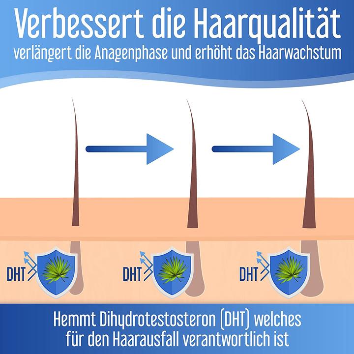 Image du produit Xpecia Bloqueur de DHT