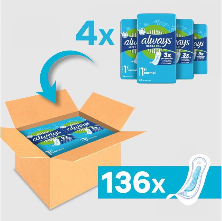 Produktbild Always Ultra Day (136 x)