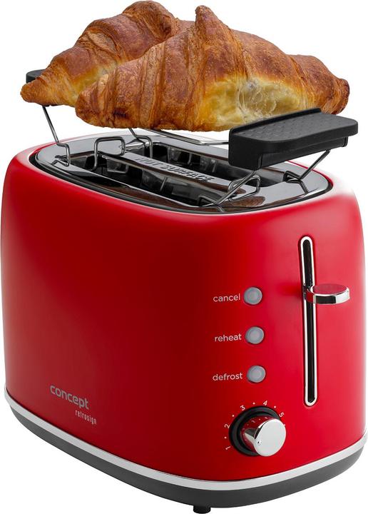 Actual product image Concept TE2062