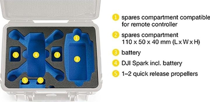 Produktbild B+W outdoor.case Type 1000 (Drohnen Koffer)