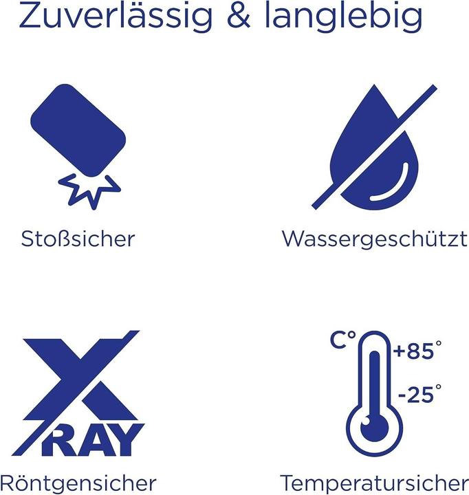 Produktbild PREMIUM HIGH SPEED MICROSDHC/XC V30 UHS-I U3 MicroSD (512 GB, microSDXC, U3, UHS-I)