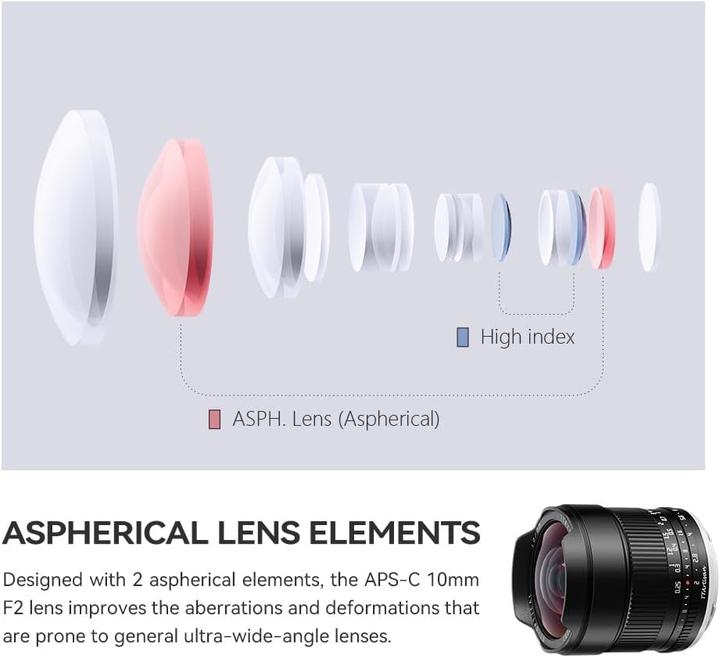 Actual product image TTArtisan APS-C 10mm F2 ASPH. (Canon RF, APS-C / DX)