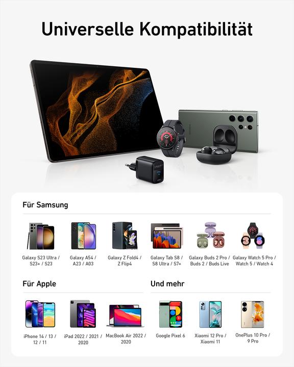 Produktbild Anker 313 (45 W)