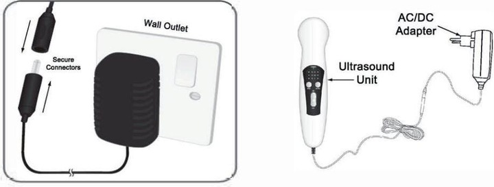 Produktbild Medidor Ultraschallgerät UT1032