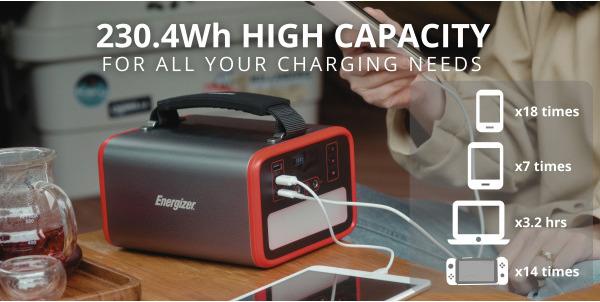 Produktbild Energizer PPS 240W2 CH-Ausführung (230.40 Wh, 3.30 kg)